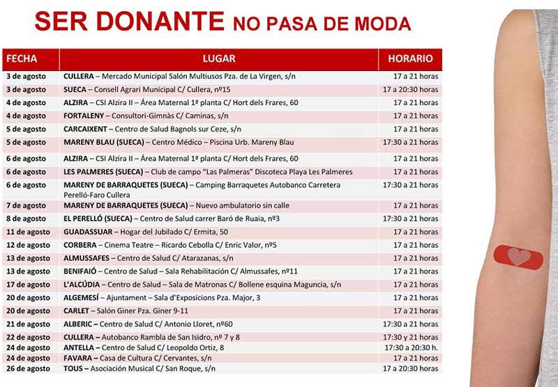 En Verano, No Te Olvides De Donar Sangre. Sigue De Moda - Elseisdoble.Com
